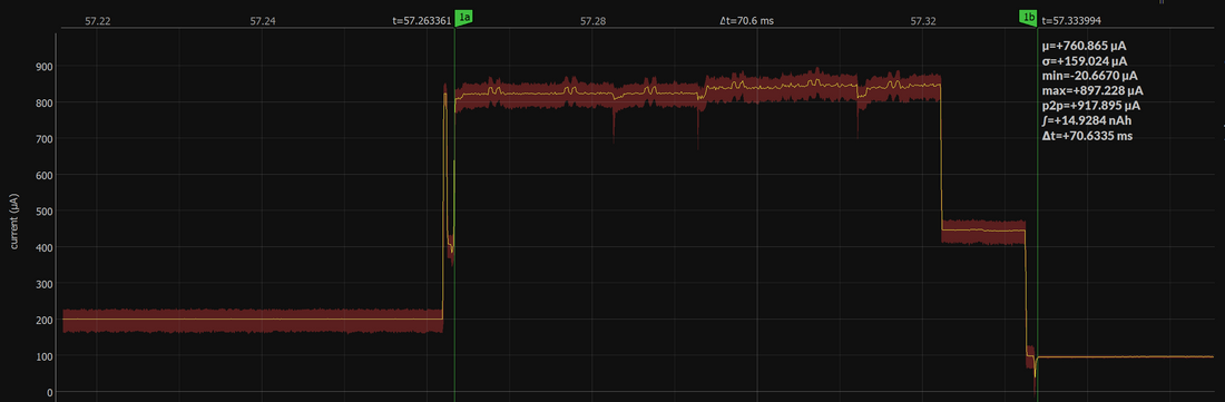 Lattice iCE40 FPGA Power series: FPGA components