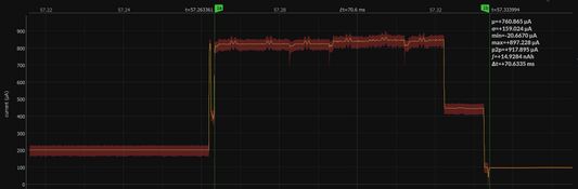 Lattice iCE40 FPGA Power series: FPGA components