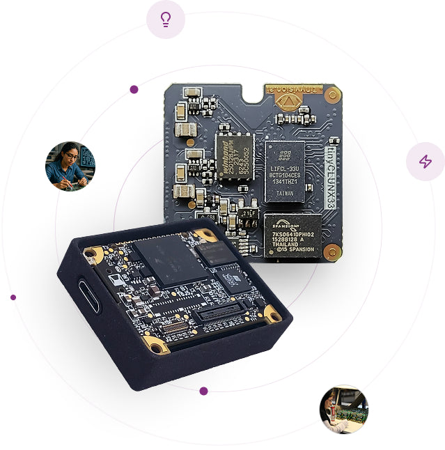 Let's Make Your Product Idea a Reality.