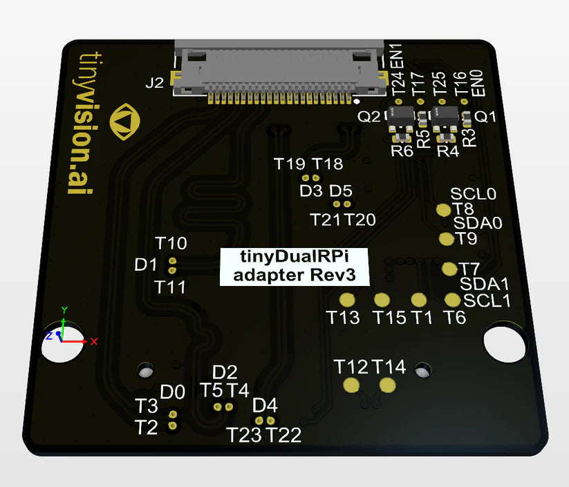 Syzygy MIPI Input/Output Adapter - MIPI to USB Adapter Board