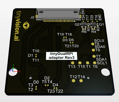 Syzygy MIPI Input/Output Adapter - MIPI to USB Adapter Board